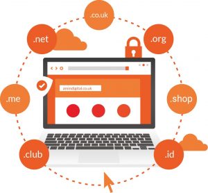 Website branded